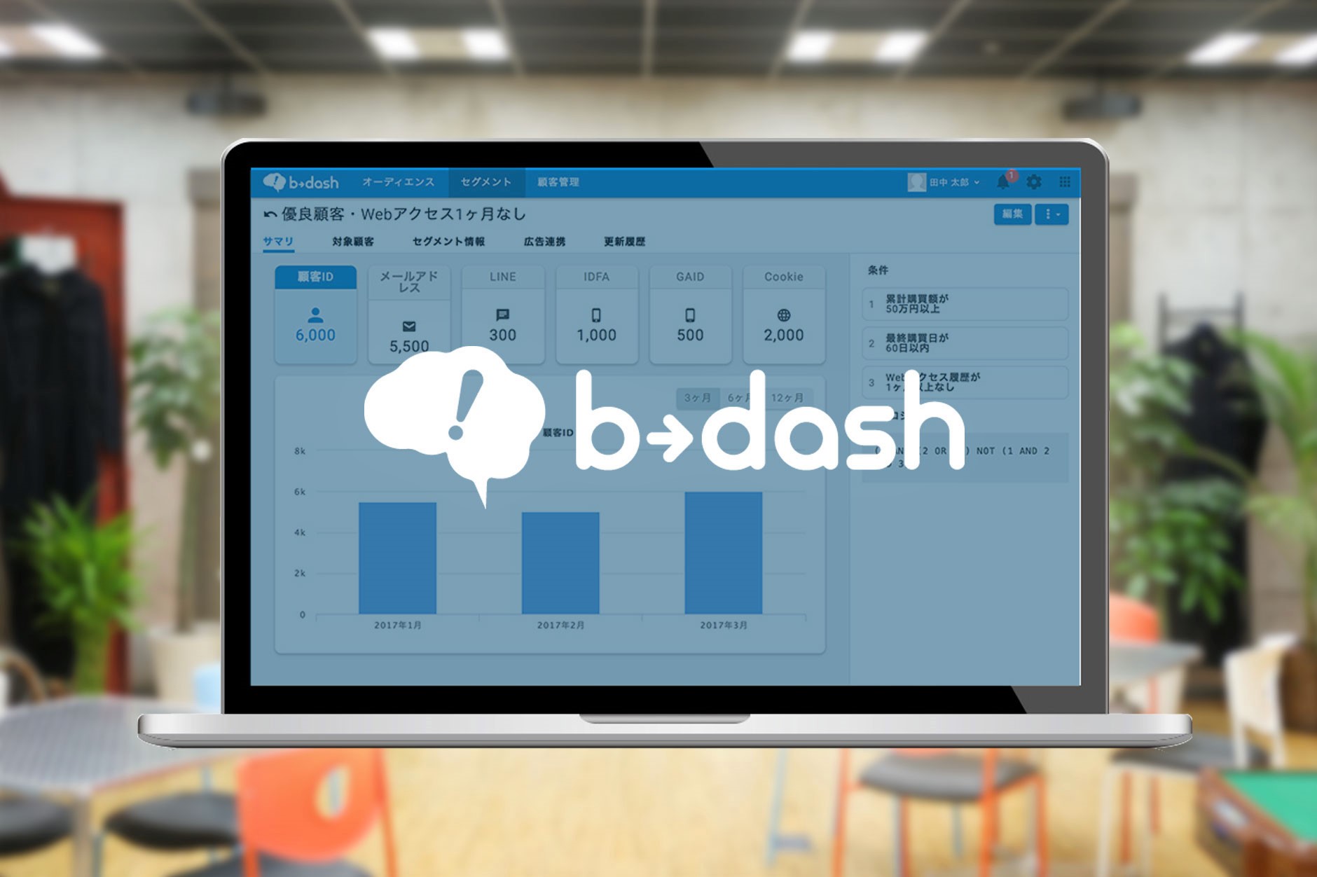 自社開発プロダクトである次世代型マーケティングプラットフォーム「b→dash」